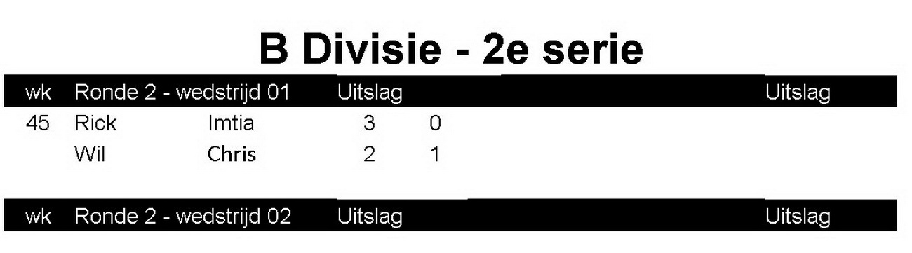 stand wedstrijden